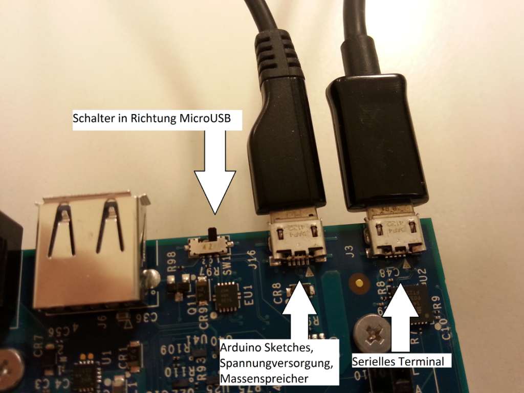 Edison Arduino Breakoutboard der äussere MicroUsb Anschluss dient als serielles Terminal, der mittlere MicroUsb zum uploaden der Arduino Sketches, für Spannungsversorgung, Etchernet über Usb und als Massenspeicher, der grosse Type A Anschluss kann später zum Anschliessen von Peripherie genutzt werden, er wird durch umschalten des Microschalters aktiviert.